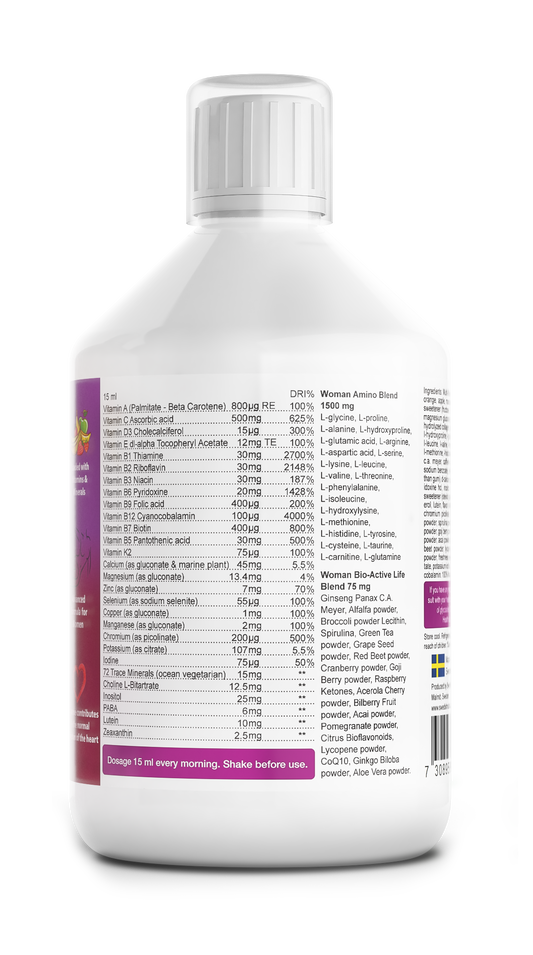 multivitamin pre ženy zloženie